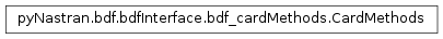 Inheritance diagram of pyNastran.bdf.bdfInterface.bdf_cardMethods