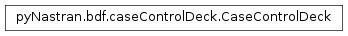 Inheritance diagram of pyNastran.bdf.caseControlDeck