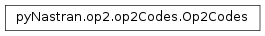 Inheritance diagram of pyNastran.op2.op2Codes