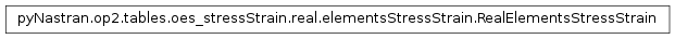 Inheritance diagram of pyNastran.op2.tables.oes_stressStrain.real.elementsStressStrain