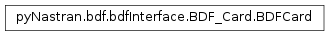 Inheritance diagram of pyNastran.bdf.bdfInterface.BDF_Card
