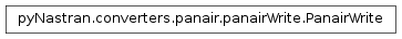 Inheritance diagram of pyNastran.converters.panair.panairWrite