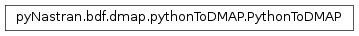 Inheritance diagram of pyNastran.bdf.dmap.pythonToDMAP