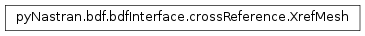 Inheritance diagram of pyNastran.bdf.bdfInterface.crossReference